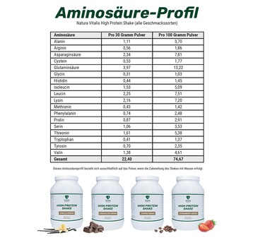 Product Thumnail